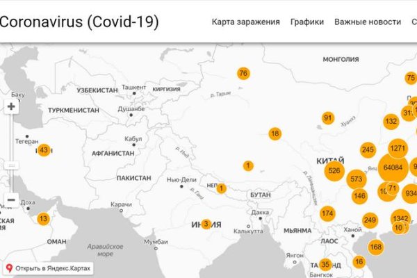 Кракен даркнет маркет ссылка на сайт тор