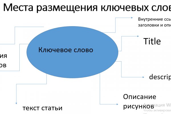 Кракен 9 at