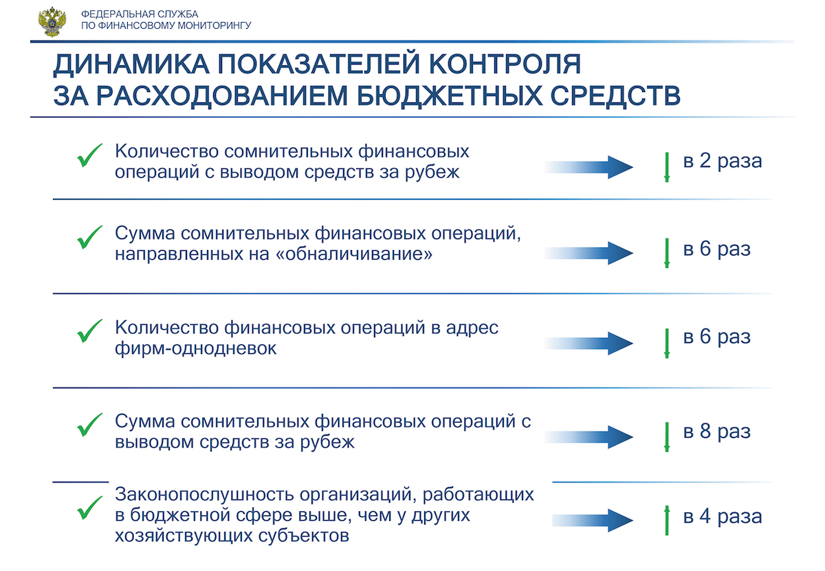 Kraken официальная ссылка tor